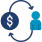Lead and contact management