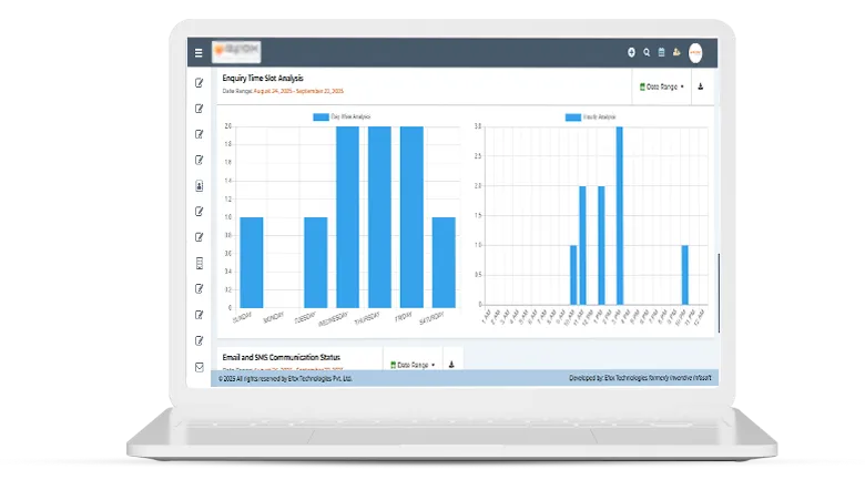 CRM Dashboard