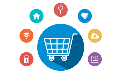 Social Media for Ecommerce