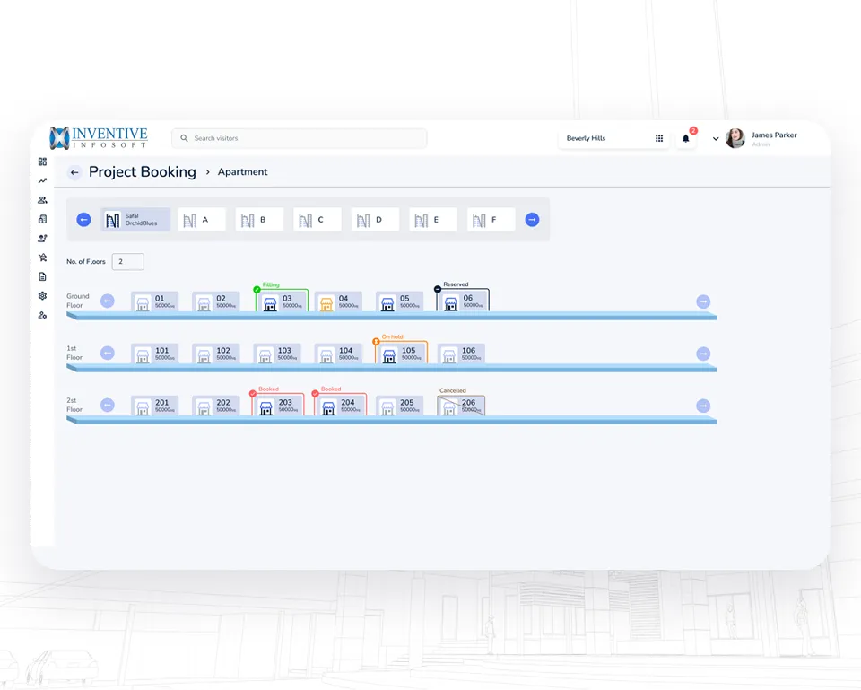 Complete Sales Cycle Management