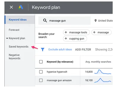 Digital Modernization - Keyword Research